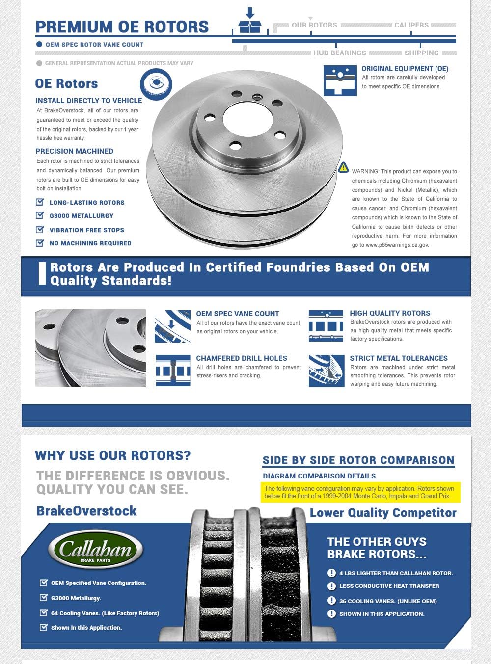 Front and Rear Brake Rotors and Ceramic Brake Pads Y401256