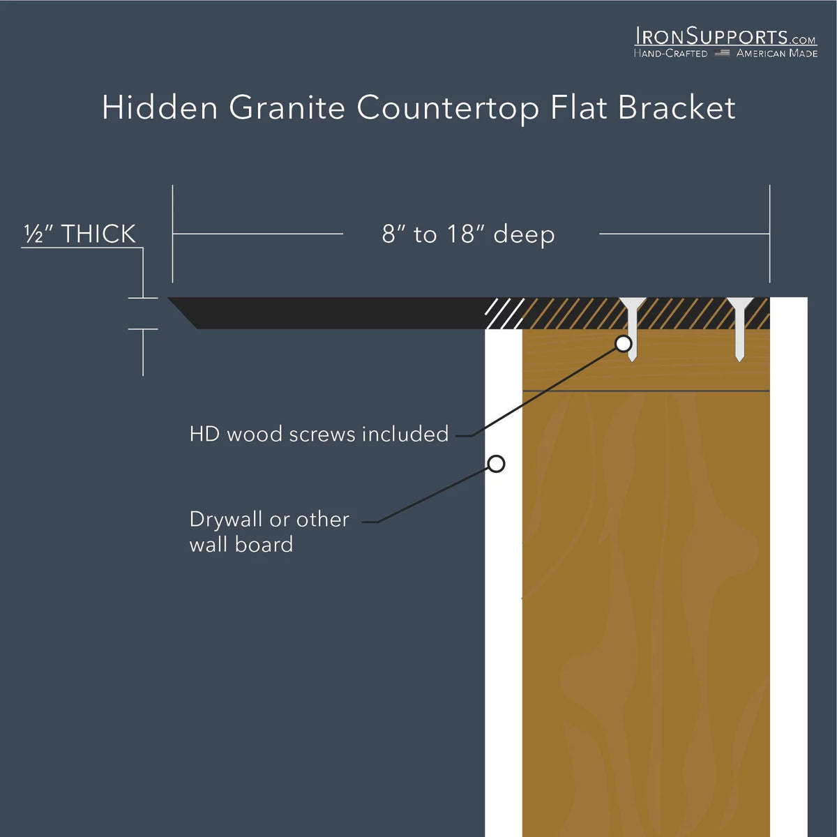 Granite Countertop Flat Bracket D3872