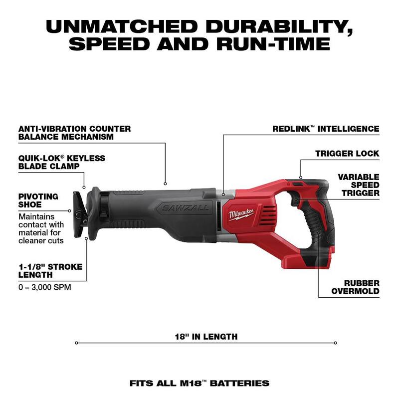 18V Cordless Drill Driver Impact Driver Combo Kit with Reciprocating Saw P273564