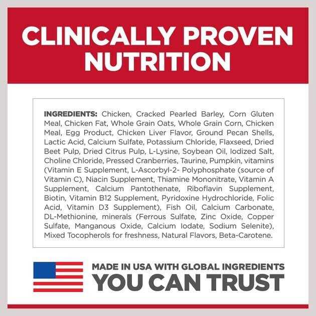 Adult Perfect Digestion Chicken Pet Food V62436