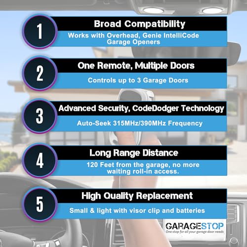 3-Button Garage Door Remote Replacement X265