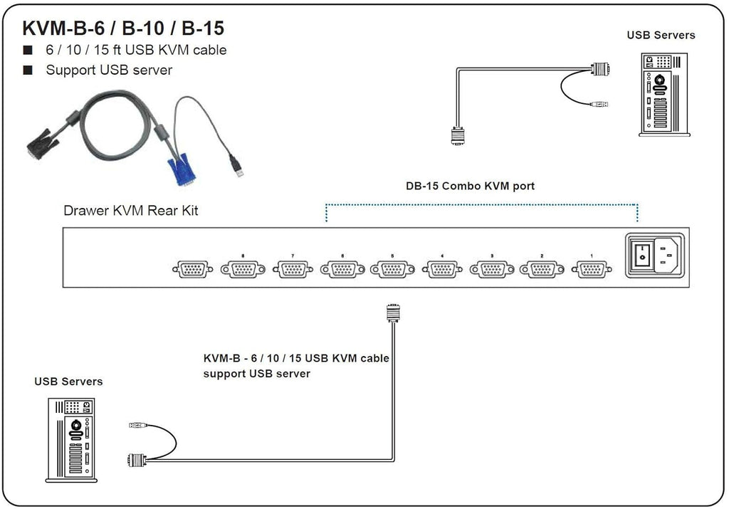1U 19 Rackmount Monitor with 8 Port KVM Switch P629