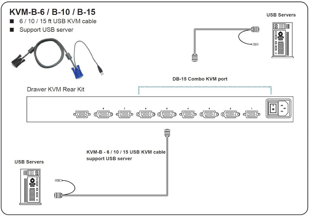 1U 19 Rackmount Monitor with 8 Port KVM Switch P629
