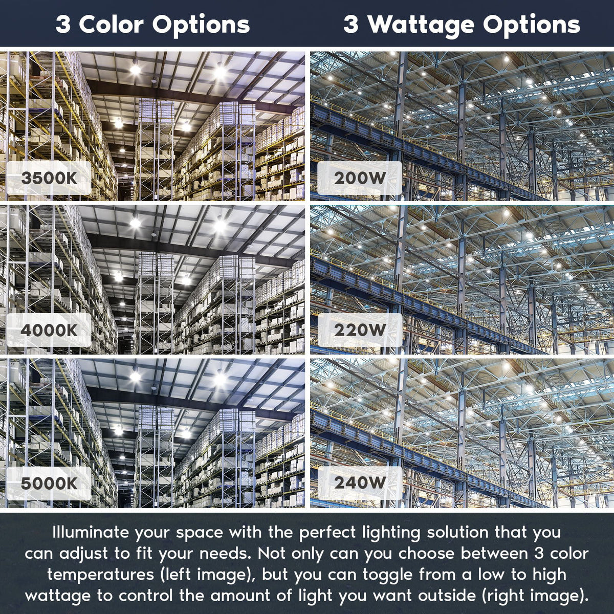 200/220/240W UFO High Bay LED Shop Lights 2-Pack P416280