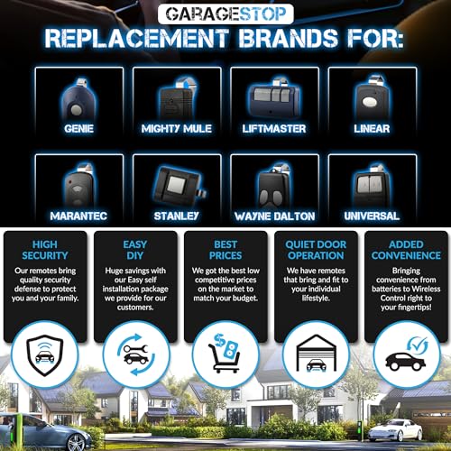 3-Button Garage Door Remote Replacement X265