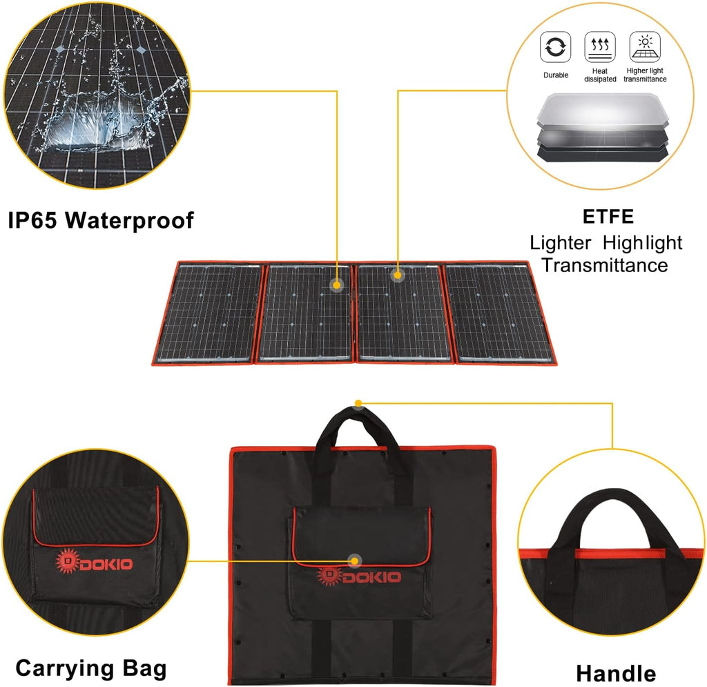 160W 18V Portable Solar Panel Kit with 2 USB Outputs M5945