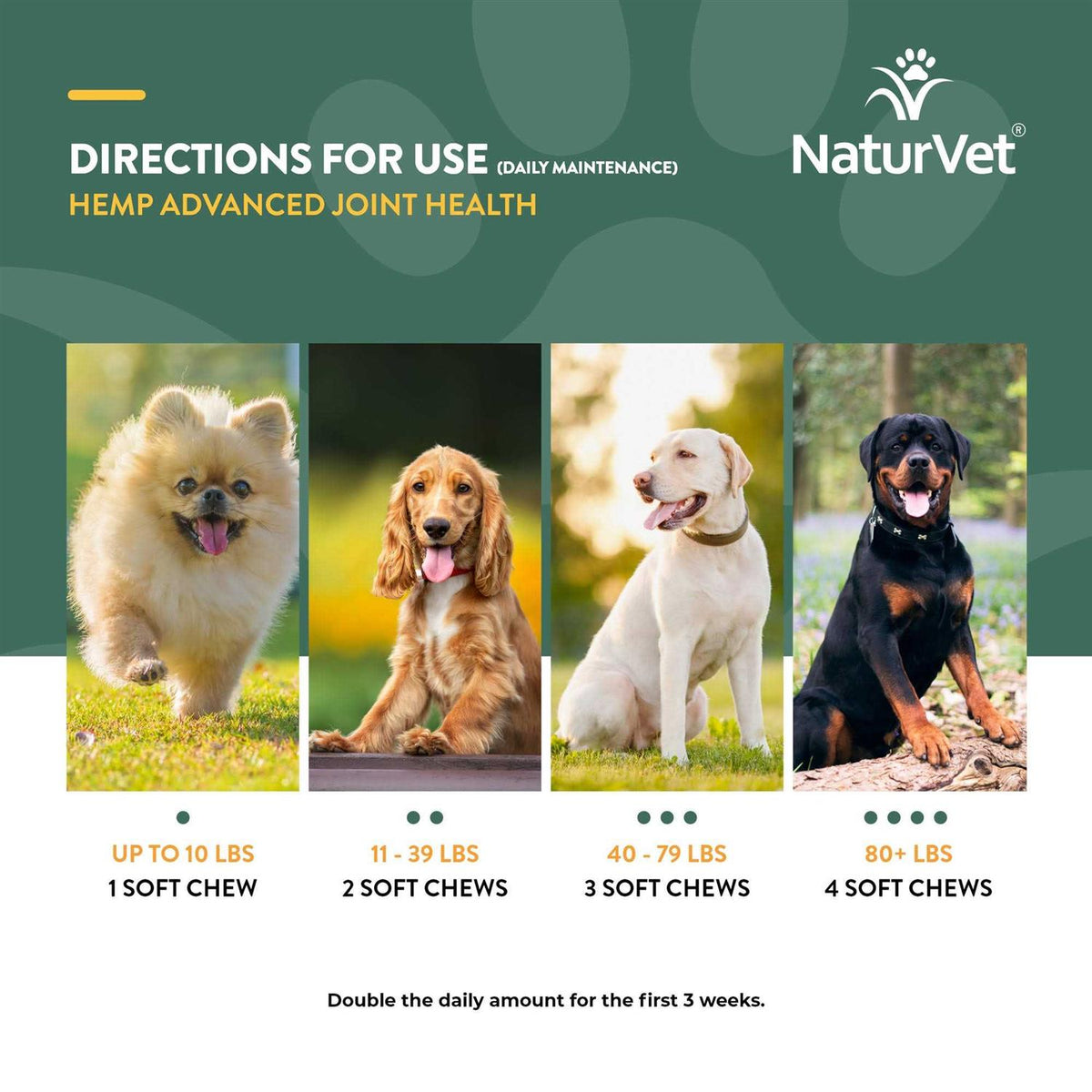 Hemp Advanced Joint Health Pet Supplies L391267