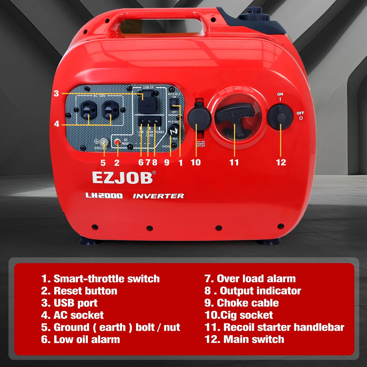 4500W Portable Inverter Gas Generator A872