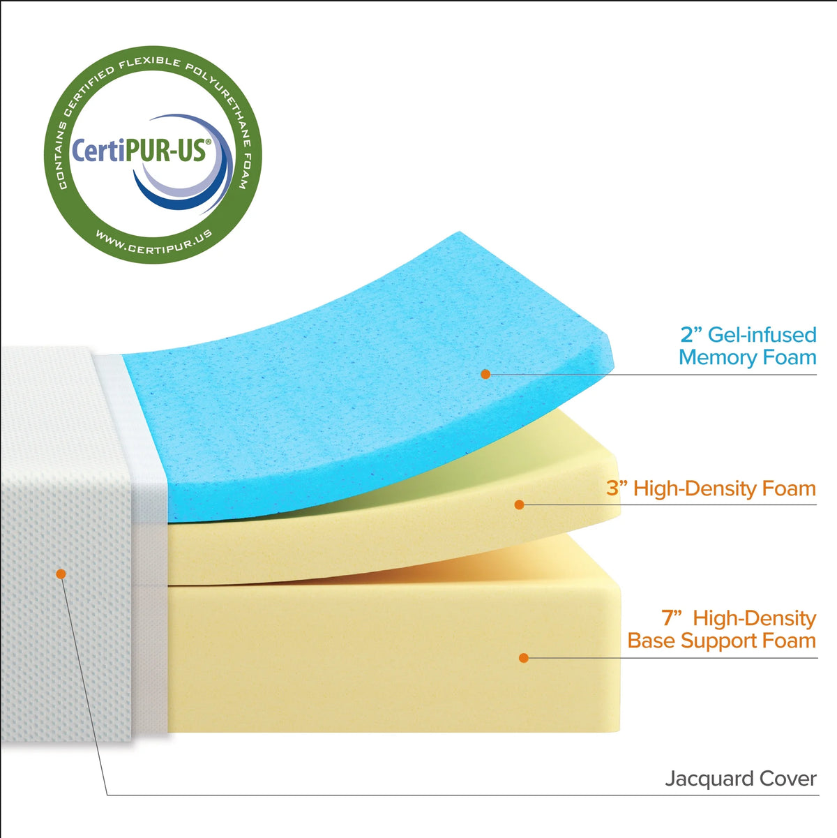 12 Green Tea Cooling Gel Memory Foam Mattress V630928