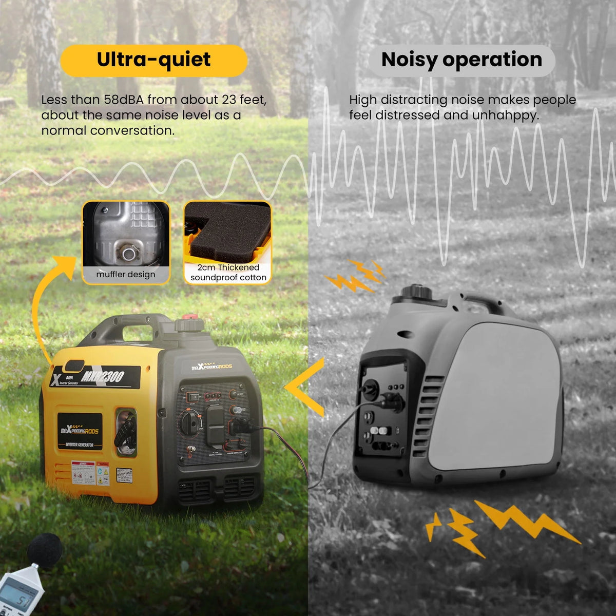 2300 W Portable Inverter Generator Gasoline Powered Ultralight Super Quiet H382359