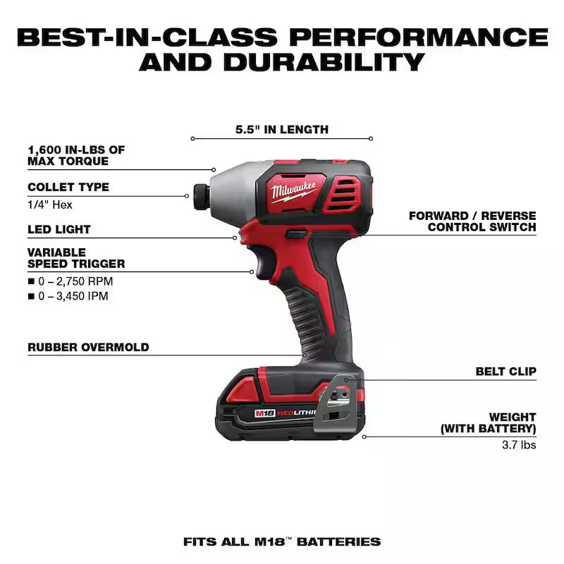 18V Cordless Drill Driver Impact Driver Combo Kit with Reciprocating Saw P273564