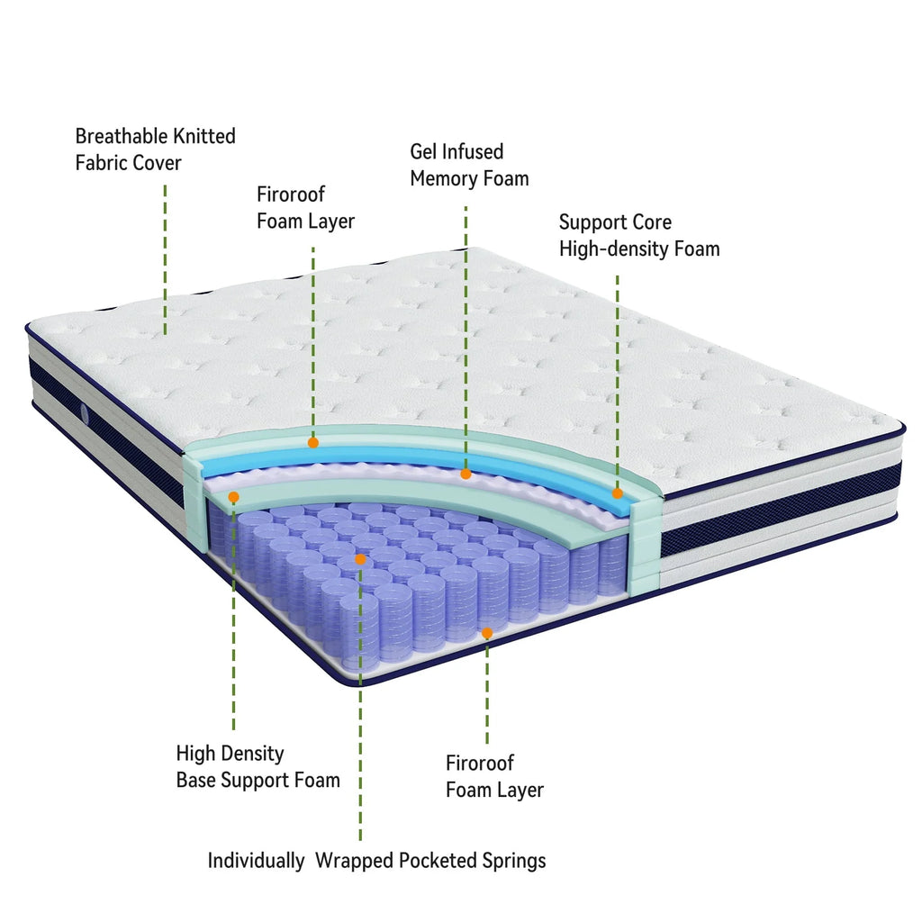 Queen 10 Inch Hybrid Memory Foam Mattress X2918