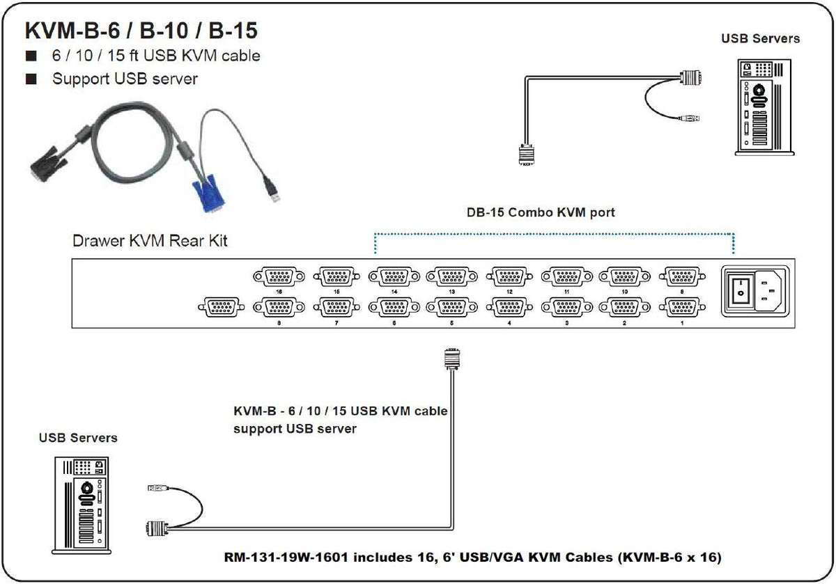1U 19 Rackmount Monitor with 8 Port KVM Switch P629