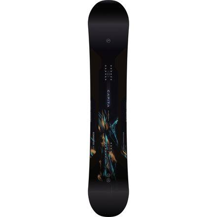 Snowboard R652