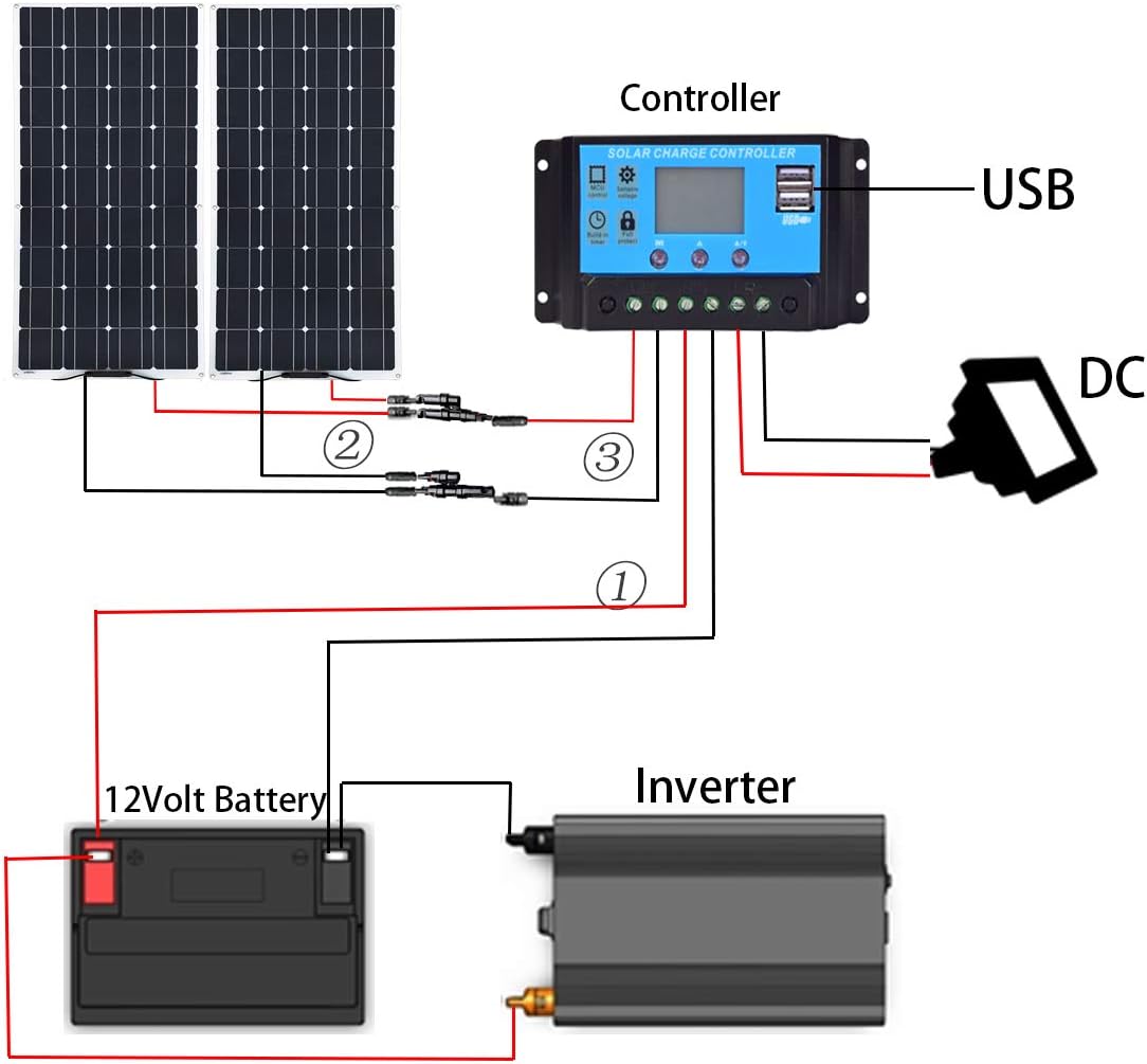 100W Monocrystalline Flexible Solar Panel 200W 12V Kit M90791