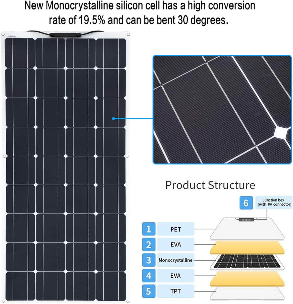 100W Monocrystalline Flexible Solar Panel 200W 12V Kit M90791