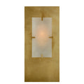 LED Wall Sconce S970