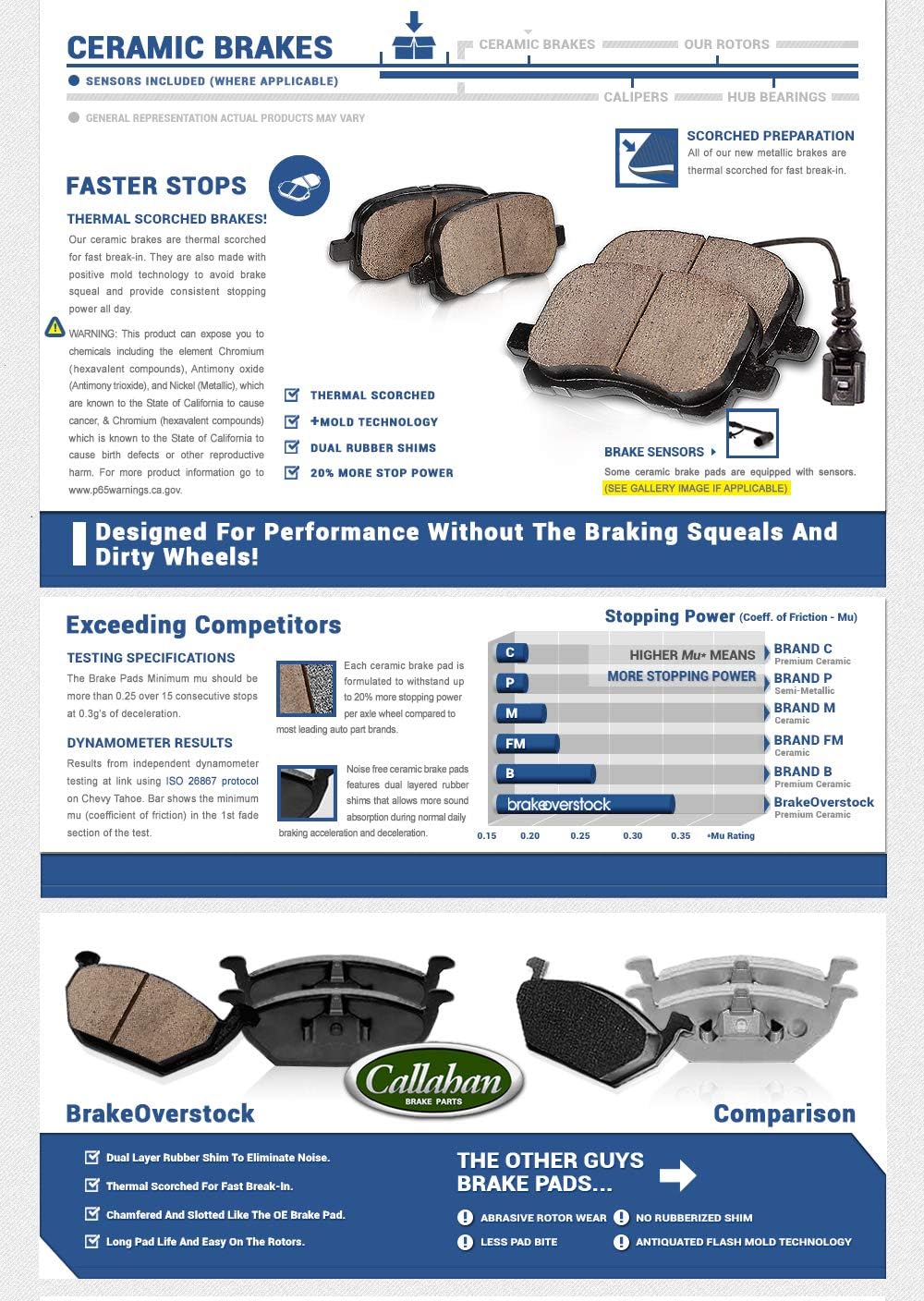 Front and Rear Brake Rotors and Ceramic Brake Pads Y401256
