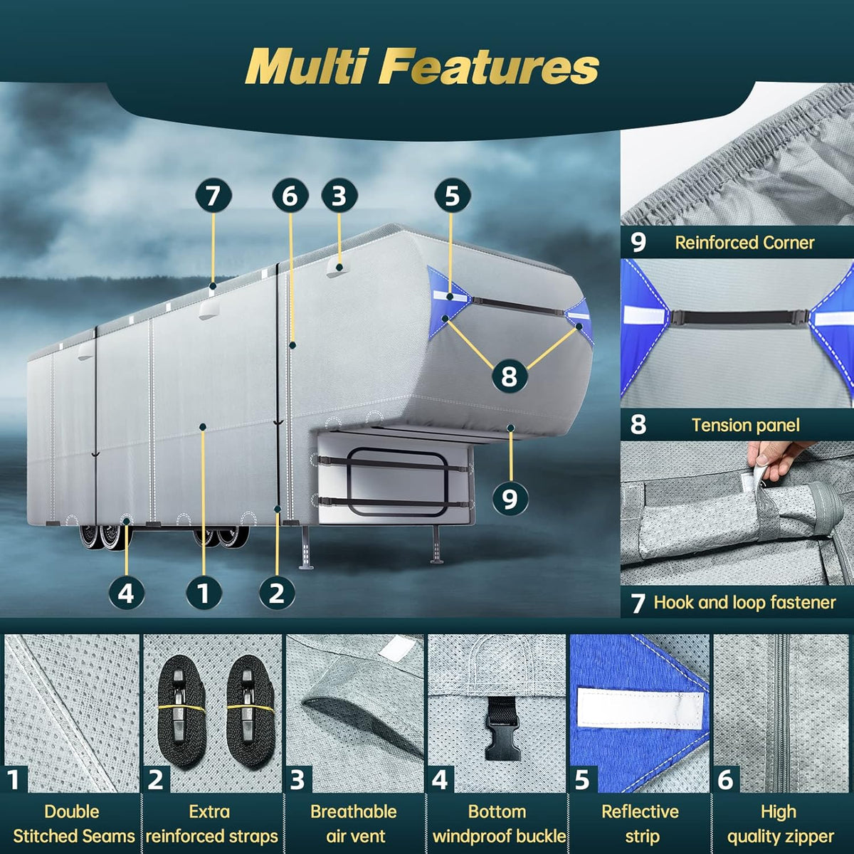 Waterproof Ripstop 5th Wheel RV Cover with Tire Covers F691