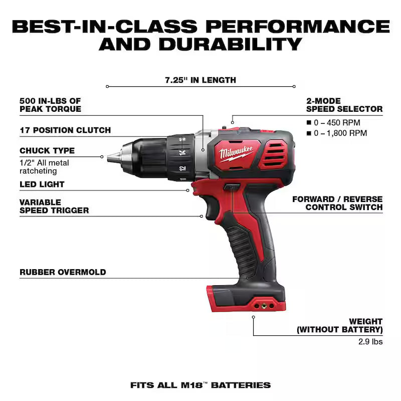 18V Cordless Drill Driver Impact Driver Combo Kit with Reciprocating Saw P273564