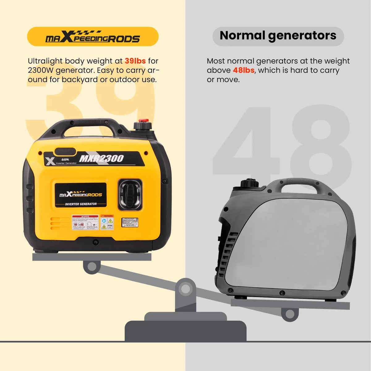 2300 W Portable Inverter Generator Gasoline Powered Ultralight Super Quiet H382359