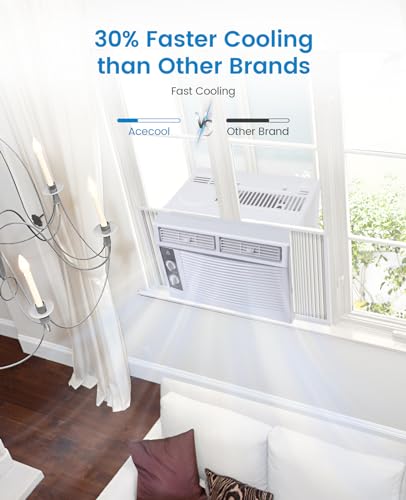 Smart Window Air Conditioner with Remote Control X81518