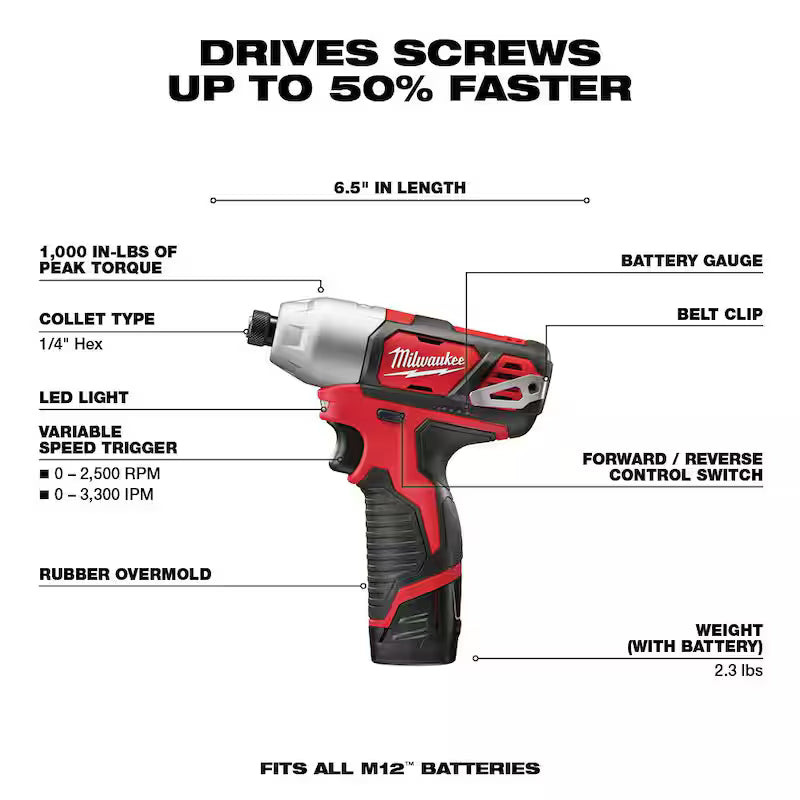 12V Lithium-Ion Cordless Drill Driver/Impact Driver Combo Kit A86175