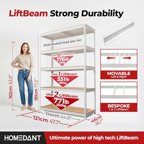 5 Tier Heavy Duty Adjustable Metal Shelving Unit J23452