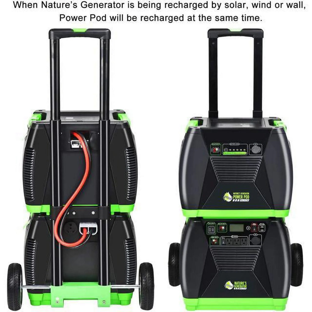 3600W Solar & Wind Powered Pure Sine Wave Off-Grid Generator C581