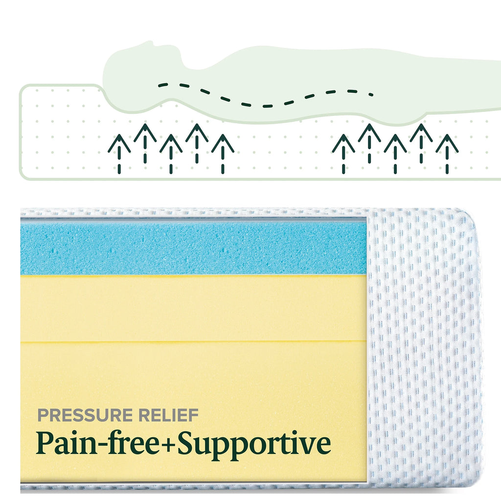 12 Green Tea Cooling Gel Memory Foam Mattress V630928