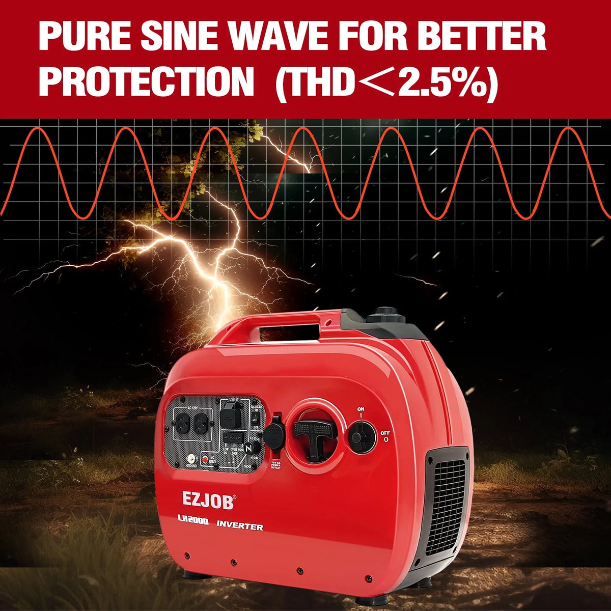 4500W Portable Inverter Gas Generator A872