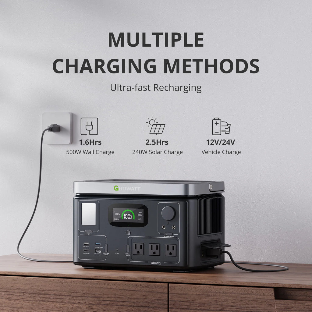 Portable Power Station, 538Wh LiFePO4, 600W AC Output Y24317