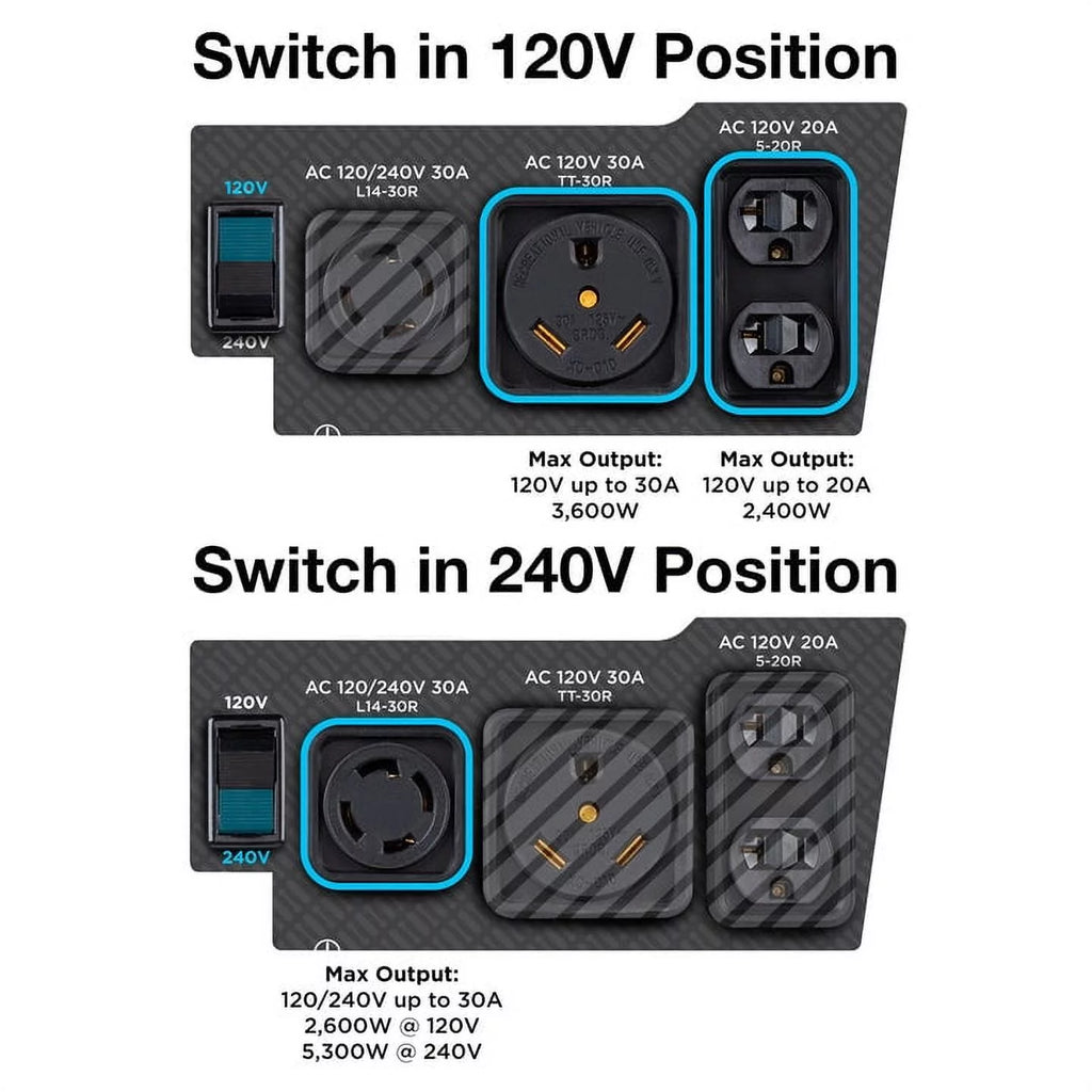 Gas Powered Portable Generator with Remote Electric Start N366