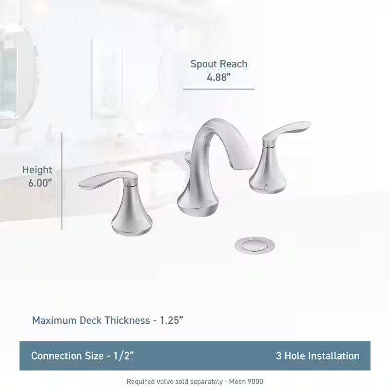 2-Handle Bathroom Faucet Trim Kit in Chrome O219184