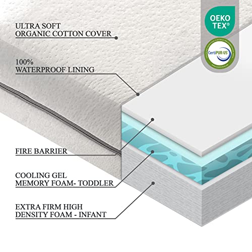 Organic Cotton 2-Sided Crib Mattress T766